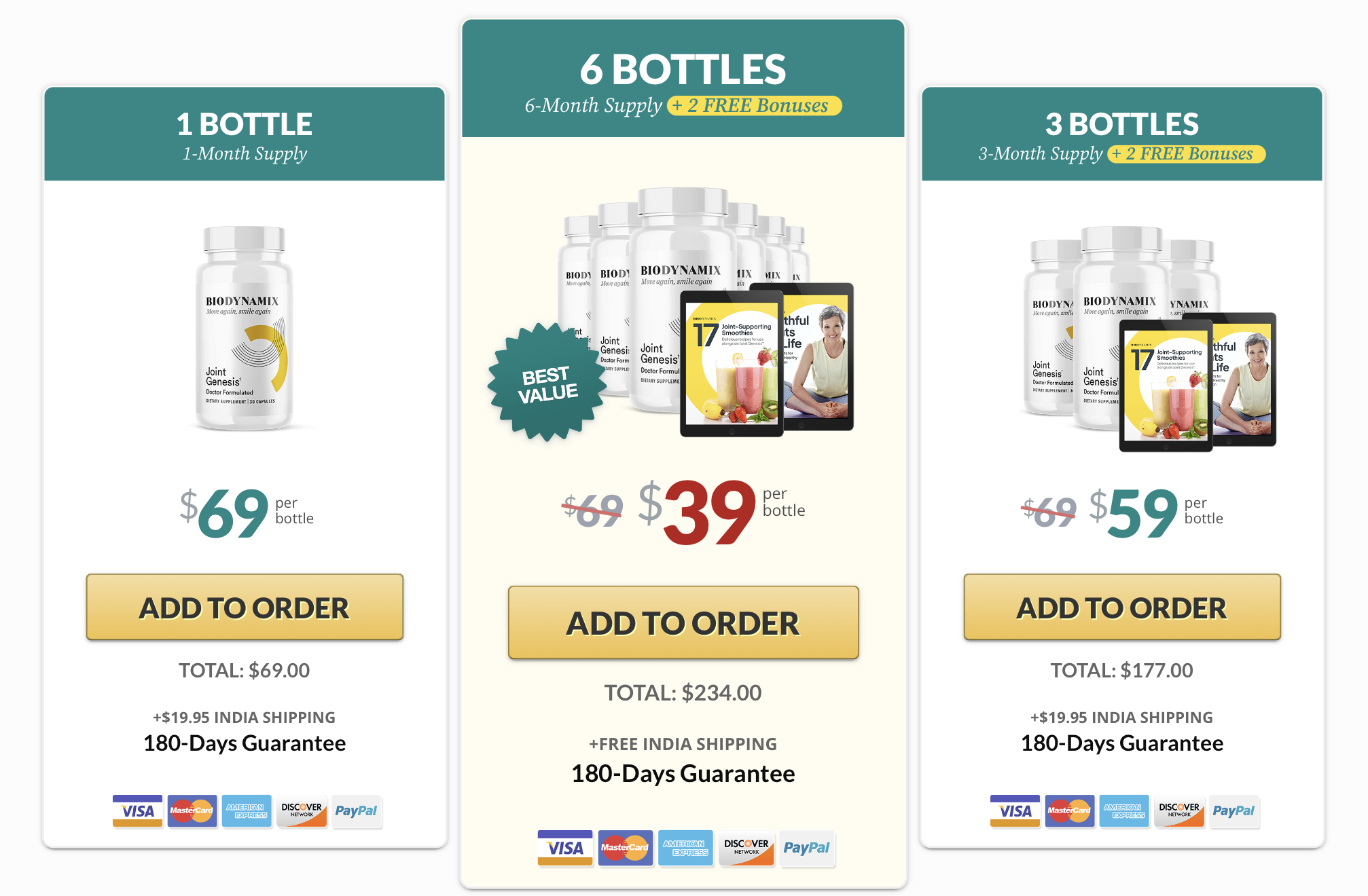 Joint Genesis package and pricing comparison image